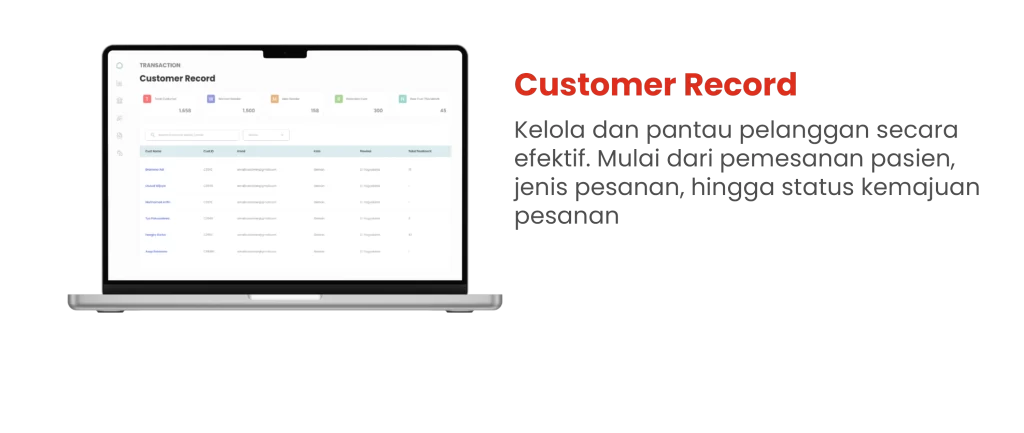 Landing Page B2B Pincare Juni 4.2