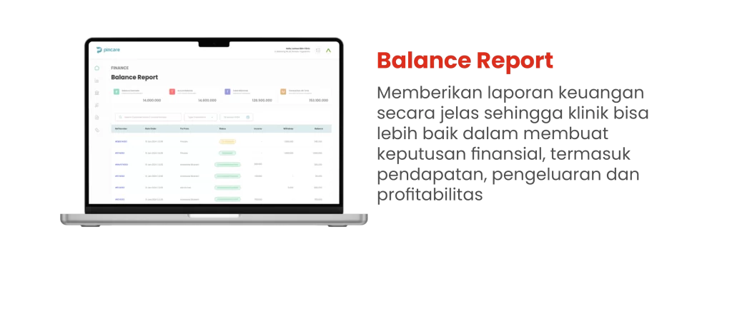 Landing Page B2B Pincare Juni 4.4